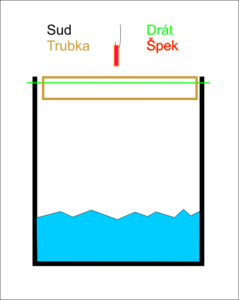 Past na myši ze sudu